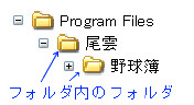 フォルダ階層