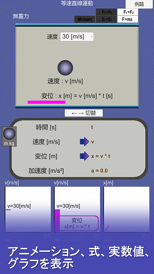 物理、力学的エネルギー、運動量、仕事、仕事率