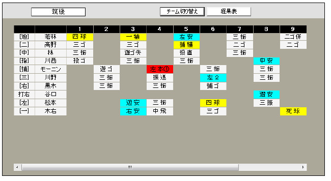 試合詳細