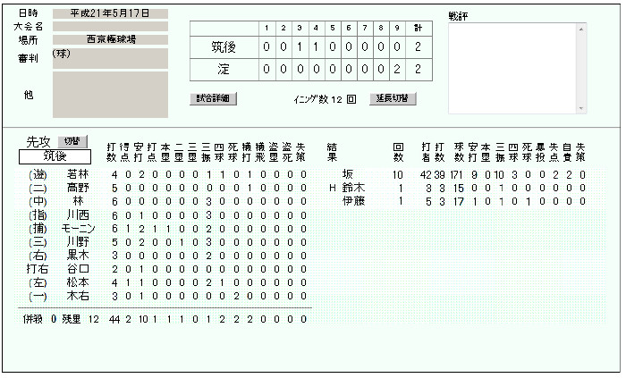 試合結果表