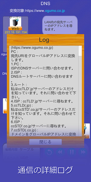ルートDNS